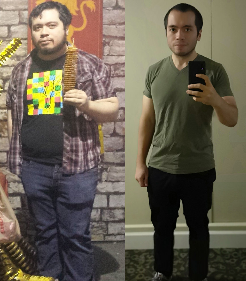 Confident Enough to Post My First Progress Pics